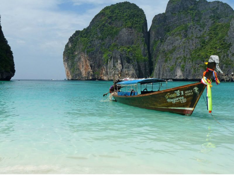 Best Travel Company in India