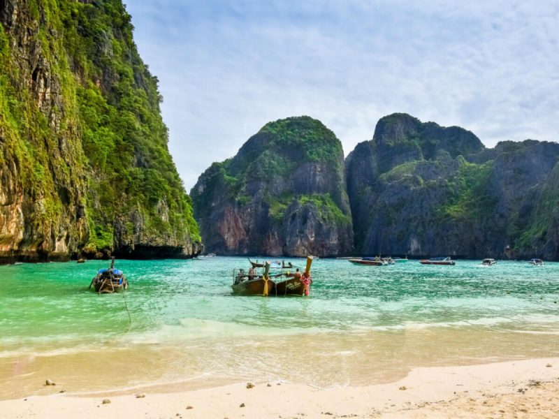 Best Travel Company in India