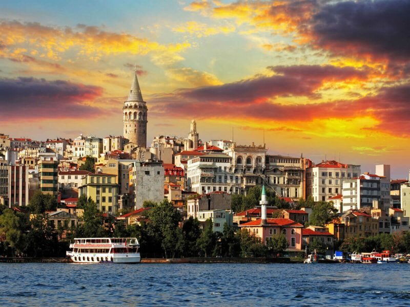 Best Travel Company in India